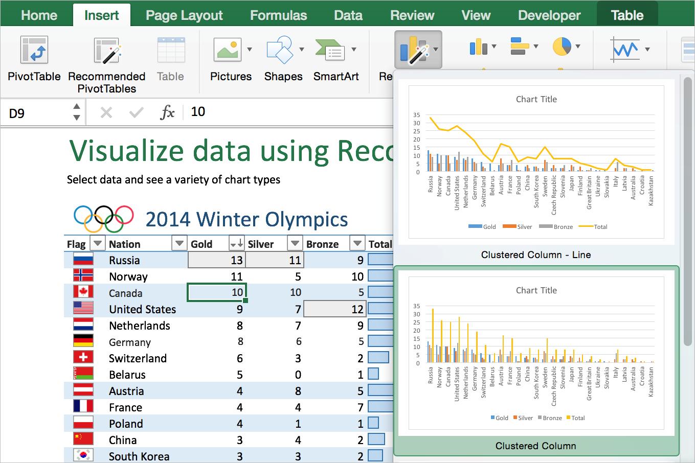 excel powerview for mac
